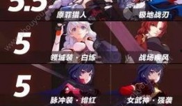 崩坏37.4最新爆料,新角色登场，神秘事件揭开序幕！